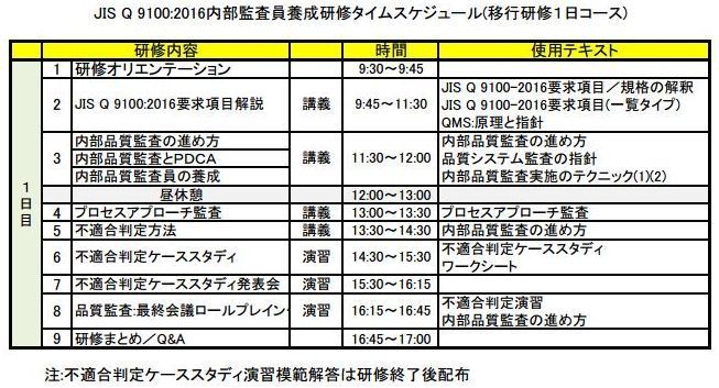 ＪＩＳＱ９１００：２０１６内部監査員研修／移行研修１日コースjpg_Page1.jpg