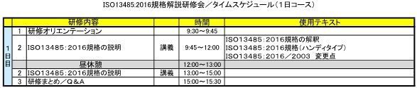 ＩＳＯ１３４８５−２０１６規格解説研修会／タイムスケジュール／１日 587W.jpg