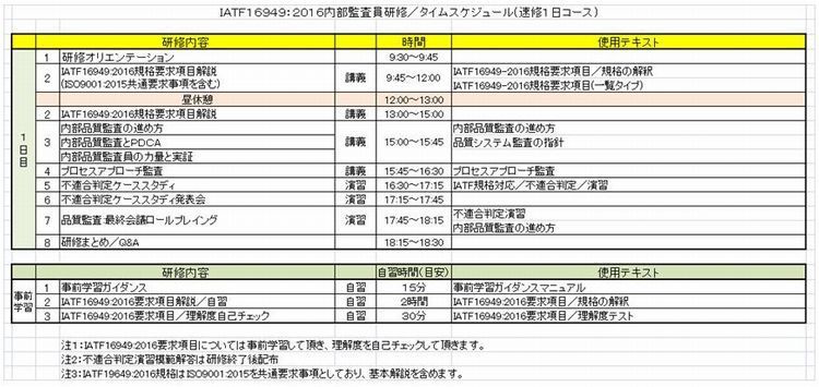 ＩＡＴＦ１６９４９内部監査員研修／速修１日.jpg