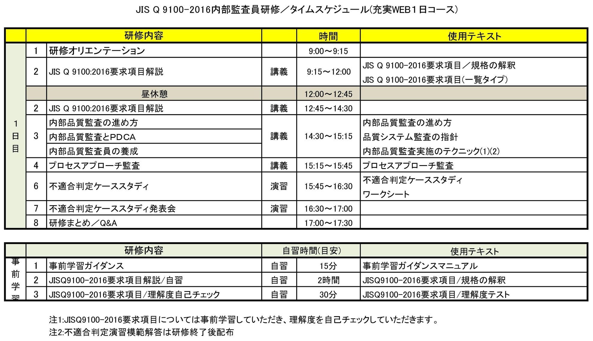 ＪＩＳＱ９１００：２０１６内部監査員研修／基本２日研修jpg_Page1.jpg