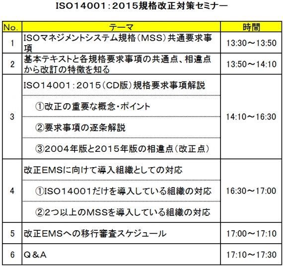 ＩＳＯ１４００１：２０１５規格改正対策セミナー570W.jpg