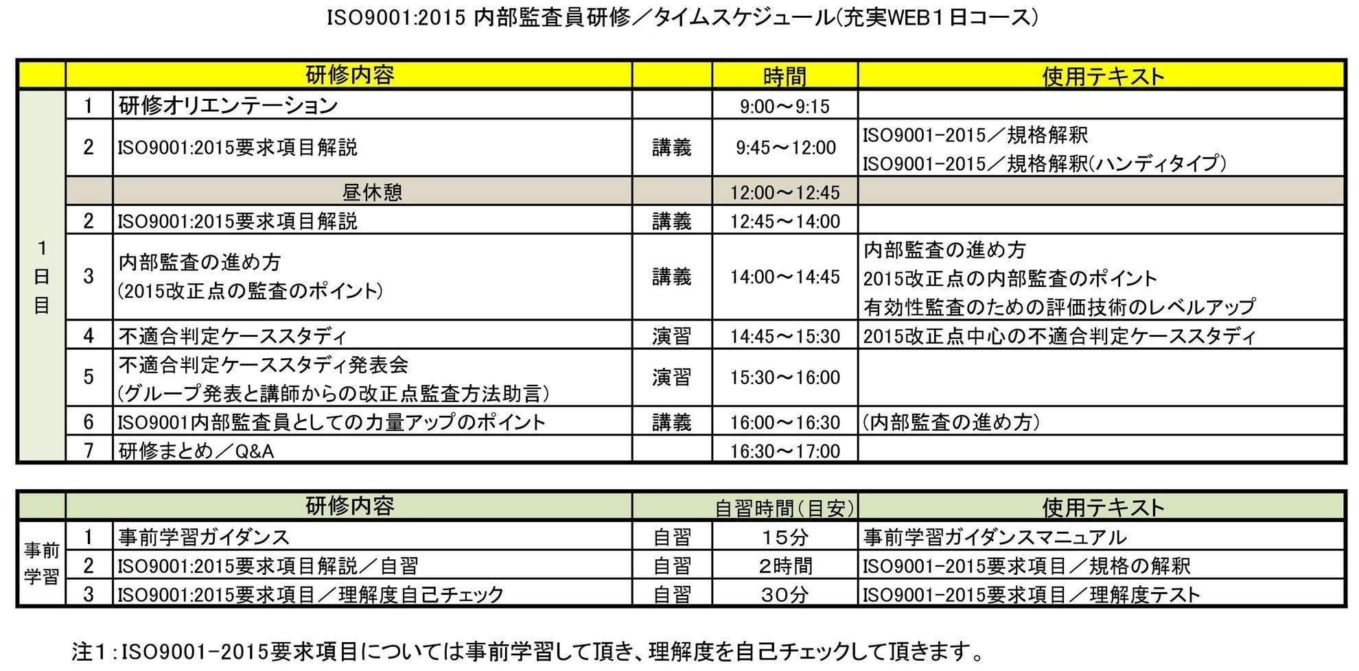 ＩＳＯ９００１：２００８ 500W.jpg