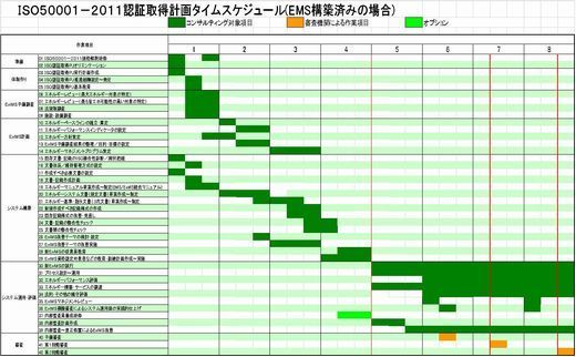 エネルギーマネジメントシステム／改善オプション④.jpg