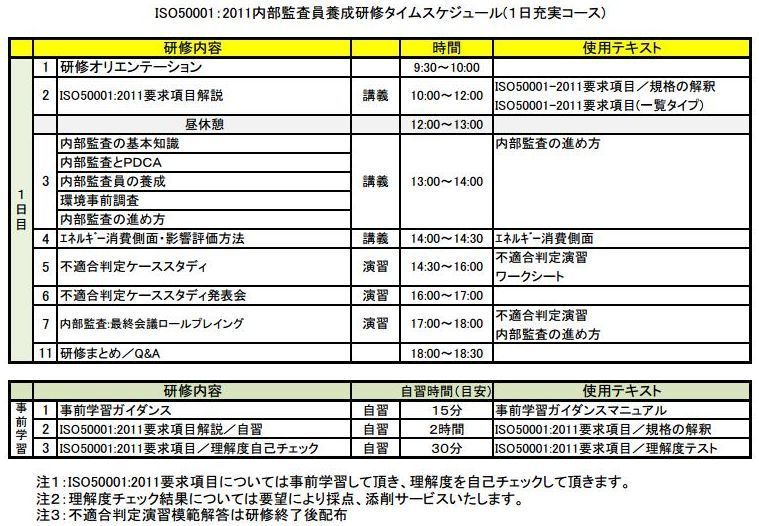 ＩＳＯ５０００１：２０１１内部監査員研修／１日研修／充実コースjpg_Page1.jpg