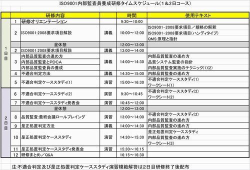 ＩＳＯ９００１：２００８内部監査員研修カリキュラム　２＆１　500W.jpg