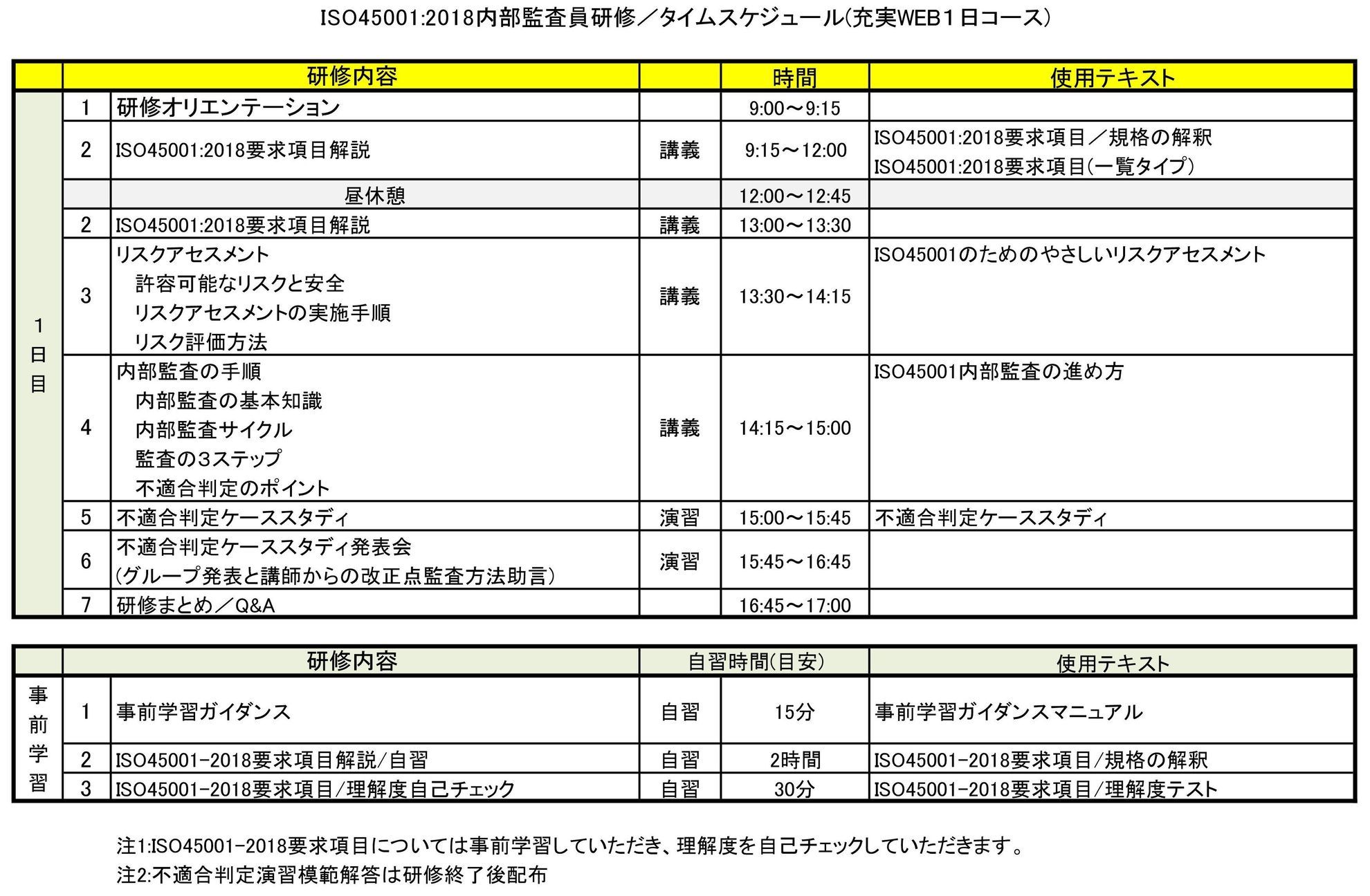 ＩＳＯ４５００１：２０１８内部監査員研修／カリキュラム／基本２日コース 700W.jpg