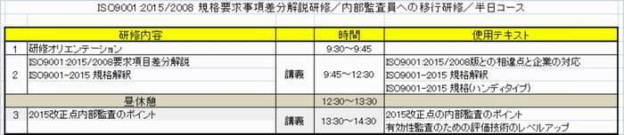 ISO9001　2015内部監査員への移行研修／半日コース700W.jpg