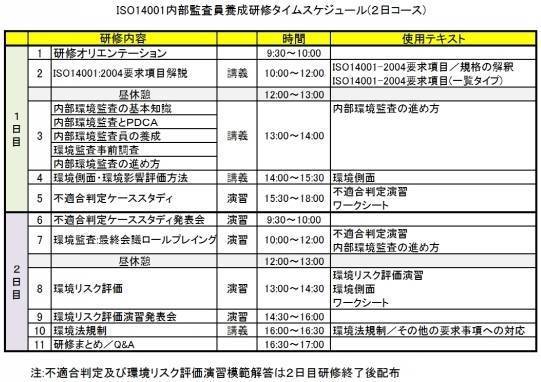 ＩＳＯ１４００１内部監査員研修／２日コース.jpg