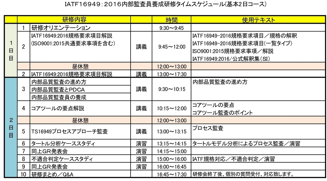 ＩＡＴＦ１６９４９：２０１６内部監査員研修／基本２日研修jpg_Page1.jpg