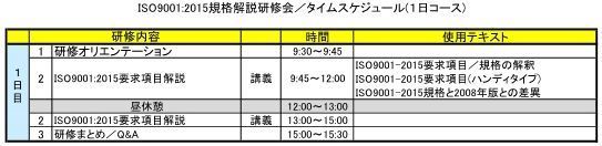 ＩＳＯ９００１−２０１５規格解説研修会／タイムスケジュール／１日 543W.jpg