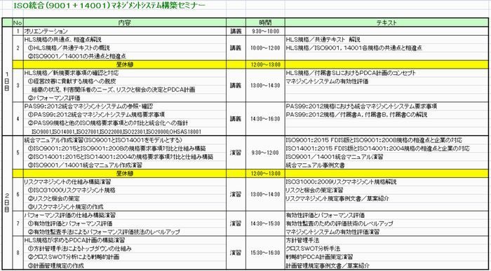 ＩＳＯ統合マネジメントシステム構築セミナー（ＩＳＯ９００１＋１４００１）：２０１５年版700w.jpg