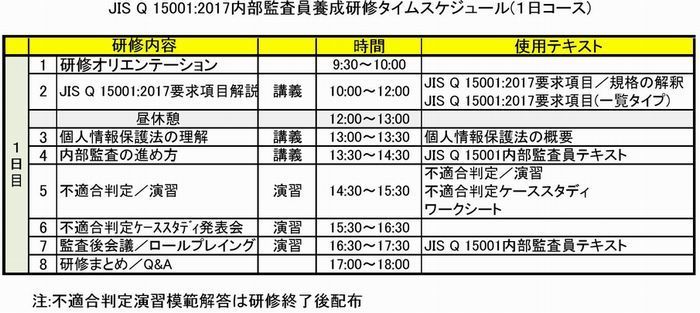 ＪＩＳＱ１５００１：２０１７内部監査員研修 700W.jpg