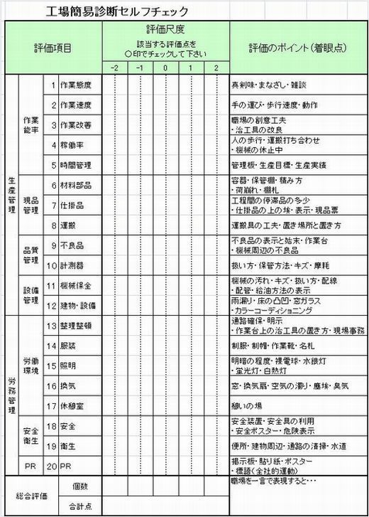 工場簡易診断セルフチェック.jpg