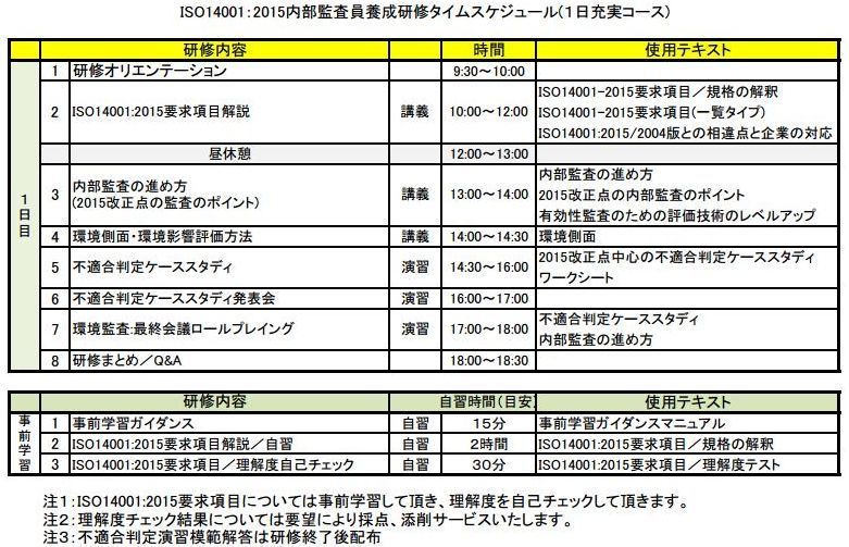 ＩＳＯ１４００１：２０１５内部監査員研修／移行１日研修／充実コースjpg_Page1.jpg