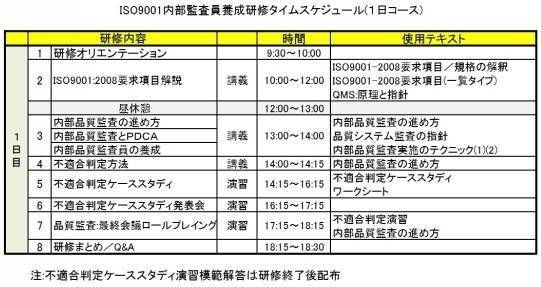 ＩＳＯ９００１内部監査員１日コース.jpg