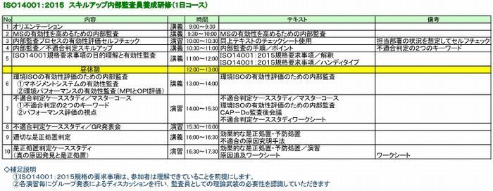 ＩＳＯ１４００１スキルアップ内部監査員研修／１日コース 700w.jpg