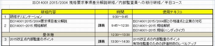 ISO14001 2015内部監査員への移行研修／半日コース700W.jpg