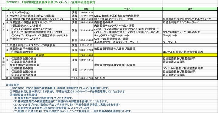 ＩＳＯ９００１上級内部監査員養成研修／Ｂパターン720W.jpg