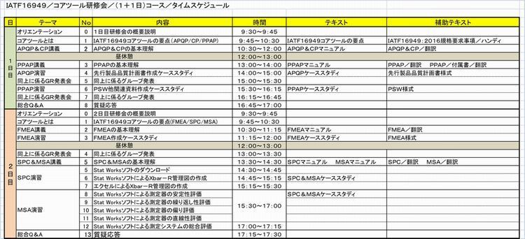 ＩＡＴＦ１６９４９／コアツール研修会／タイムスケジュール／２日連続 750w.jpg