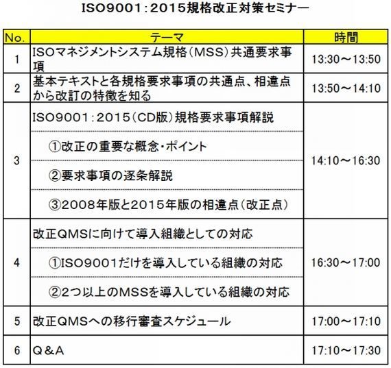 ＩＳＯ９００１：２０１５　570w.jpg