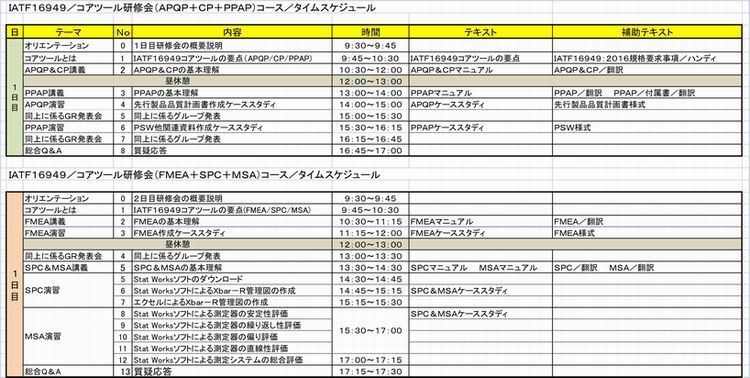 ＩＡＴＦコアツール研修　カリキュラム　１日単位　750w.jpg