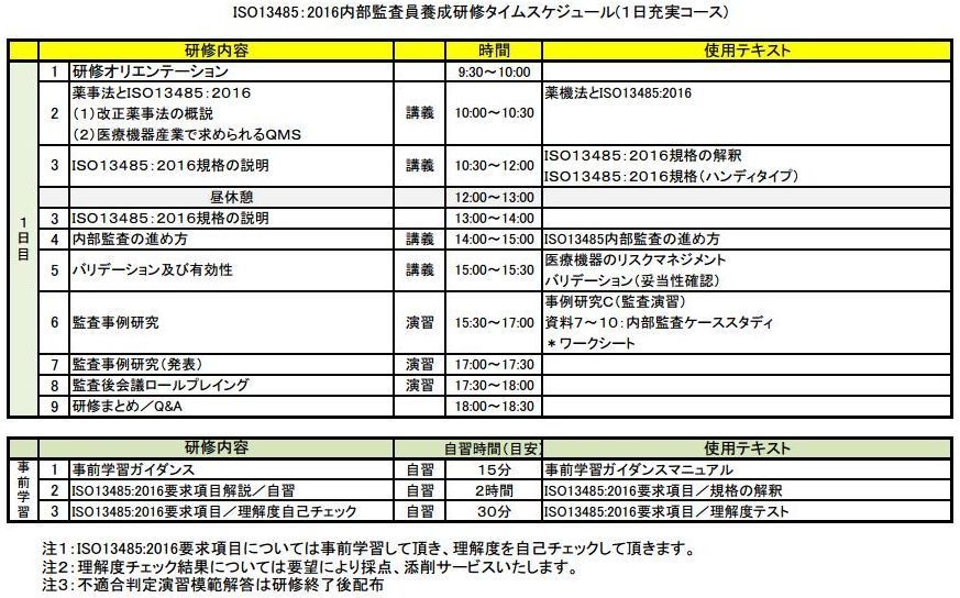 ＩＳＯ１３４８５：２０１６内部監査員研修／移行１日研修／充実コースjpg_Page1.jpg