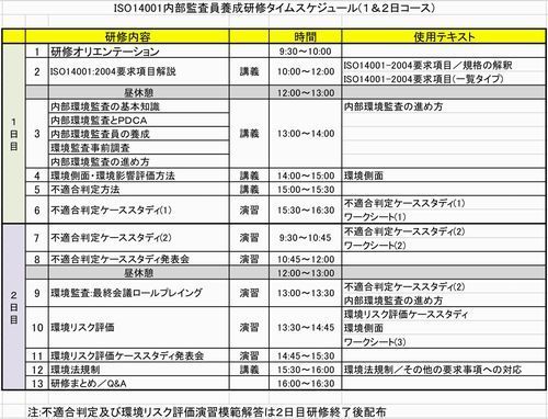 ＩＳＯ１４００１内部監査員研修　２＆１ 500W.jpg