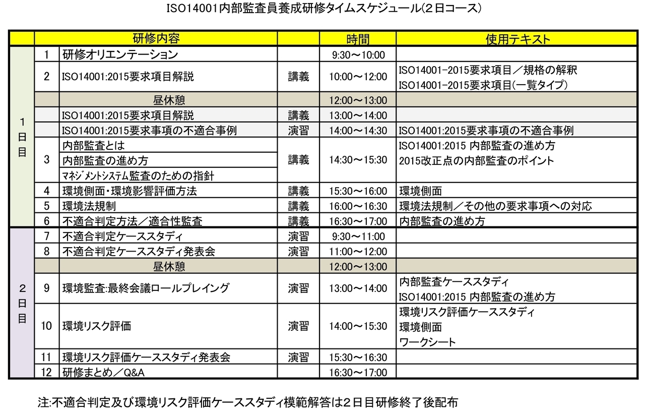 ＩＳＯ１４００１：２０１５内部監査員研修／基本２日研修jpg_Page1.jpg