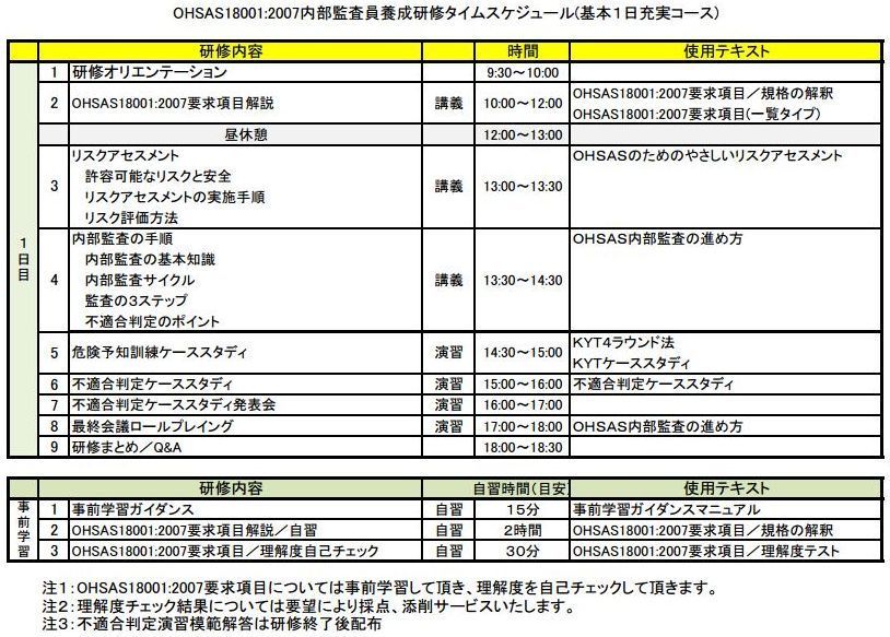 ＯＨＳＡＳ１８００１：２００７内部監査員研修／１日研修／充実コースjpg_Page1.jpg