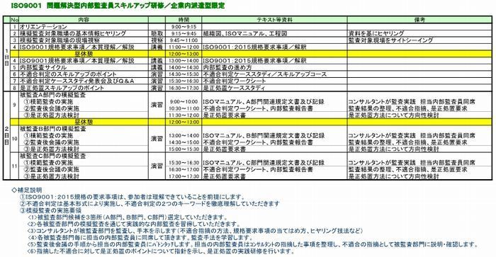 ＩＳＯ９００１内部監査員研修／問題解決型／２日コース 700w.jpg