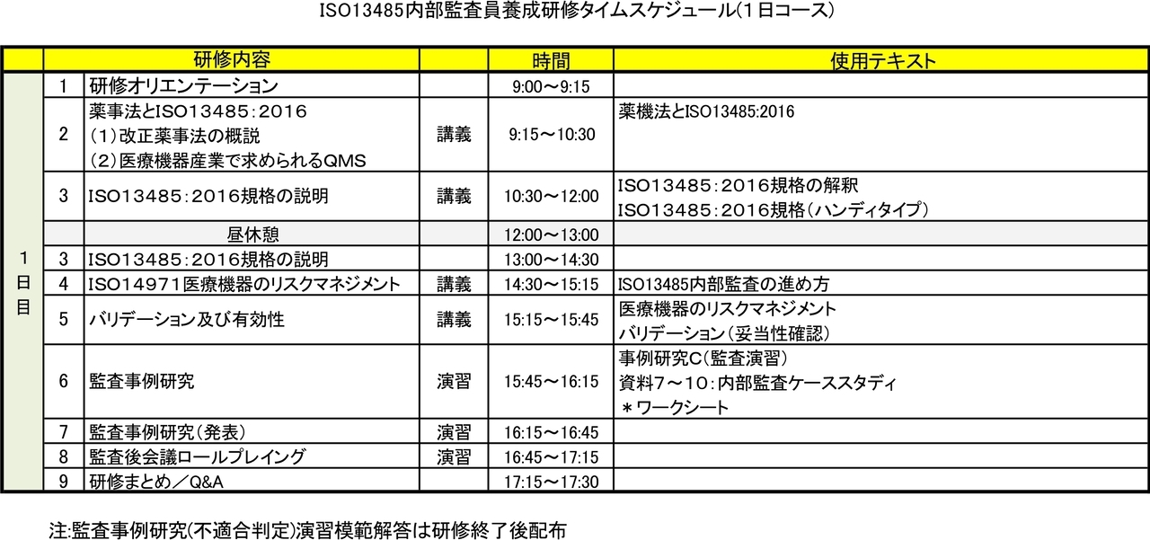 ＩＳＯ１３４８５：２０１６内部監査員研修／移行１日研修jpg_Page1.jpg