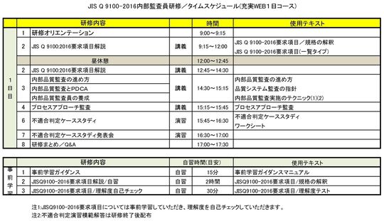 ＪＩＳＱ９１００：２０１６内部監査員研修／基本２日研修jpg_Page1.jpg