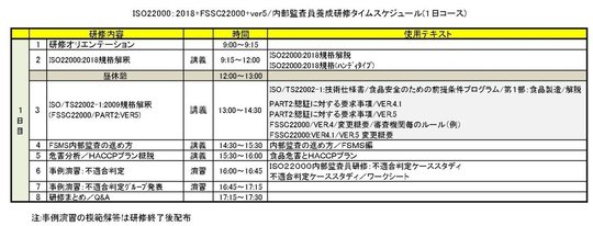 ＩＳＯ２２０００：２０１８内部監査員研修（FSSC22000 VER.5.1含む）タイムスケジュール／基本２日コース.jpeg