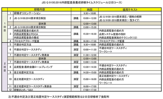 ＪＩＳＱ９１００：２０１６内部監査員研修／基本２日研修jpg_Page1.jpg