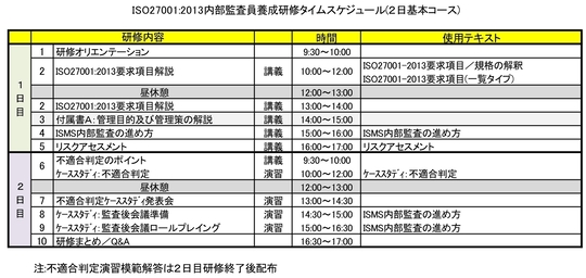 ＩＳＯ２７００１：２０１３内部監査員研修／基本２日研修jpg_Page1.jpg