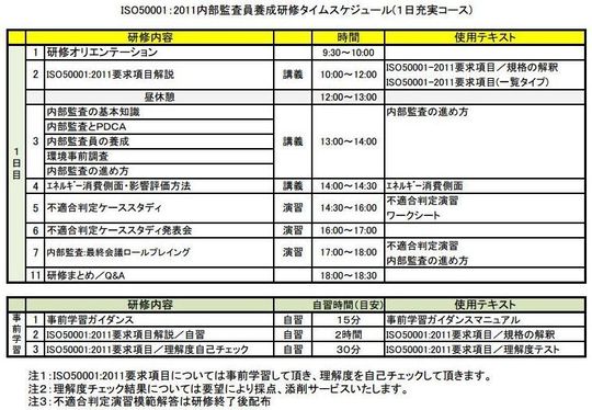 ＩＳＯ５０００１：２０１１内部監査員研修／１日研修／充実コースjpg_Page1.jpg