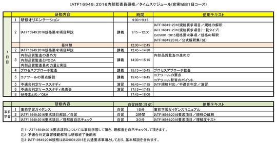 TS16949内部監査員養成研修タイムスケジュール／２日コース／改700W.jpg
