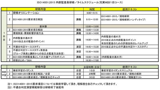 ＩＳＯ１４００１：２００４ 500W.jpg