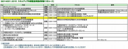 ＩＳＯ１４００１スキルアップ内部監査員研修／１日コース 700w.jpg
