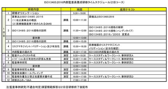 ＩＳＯ１３４８５：２０１６内部監査員研修／基本２日研修jpg_Page1.jpg