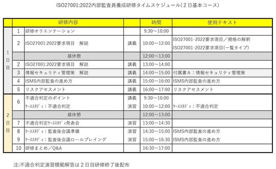 ＩＳＯ２７００１：２０１３内部監査員研修／基本２日研修jpg_Page1.jpg