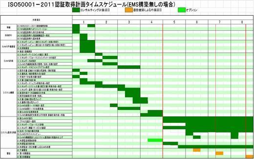 エネルギーマネジメントシステム／改善オプション③.jpg