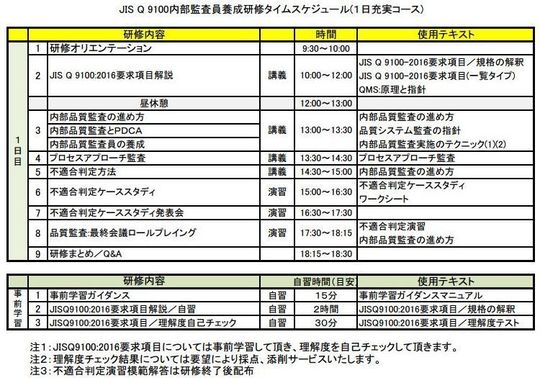 ＪＩＳＱ９１００：２０１６内部監査員研修／移行１日研修／充実コースjpg_Page1.jpg