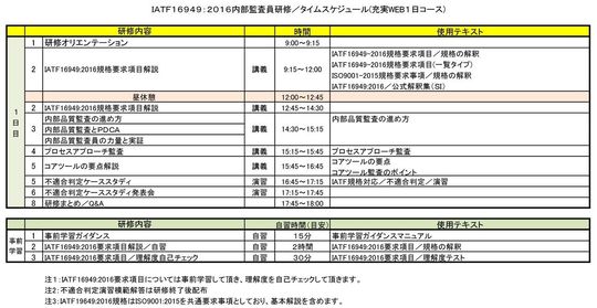 ＩＡＴＦ１６９４９内部監査員研修／速修１日.jpg