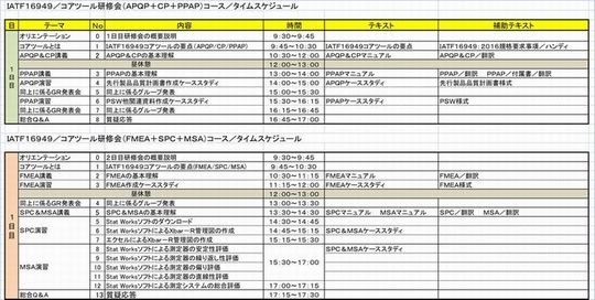 ＩＡＴＦコアツール研修　カリキュラム　１日単位　750w.jpg