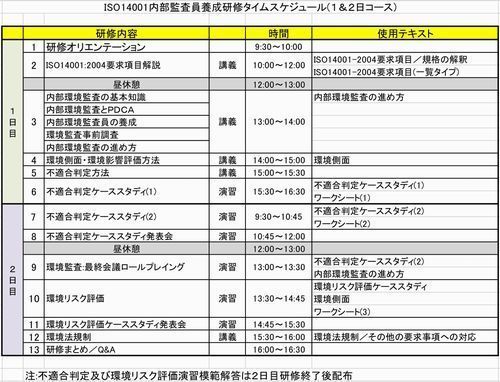 ＩＳＯ１４００１内部監査員研修　２＆１ 500W.jpg