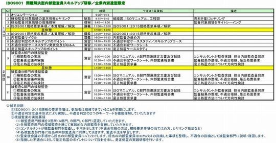 ＩＳＯ９００１内部監査員研修／問題解決型／２日コース 700w.jpg